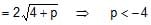 Circle: Theorems and Equation | Mathematics (Maths) for JEE Main & Advanced